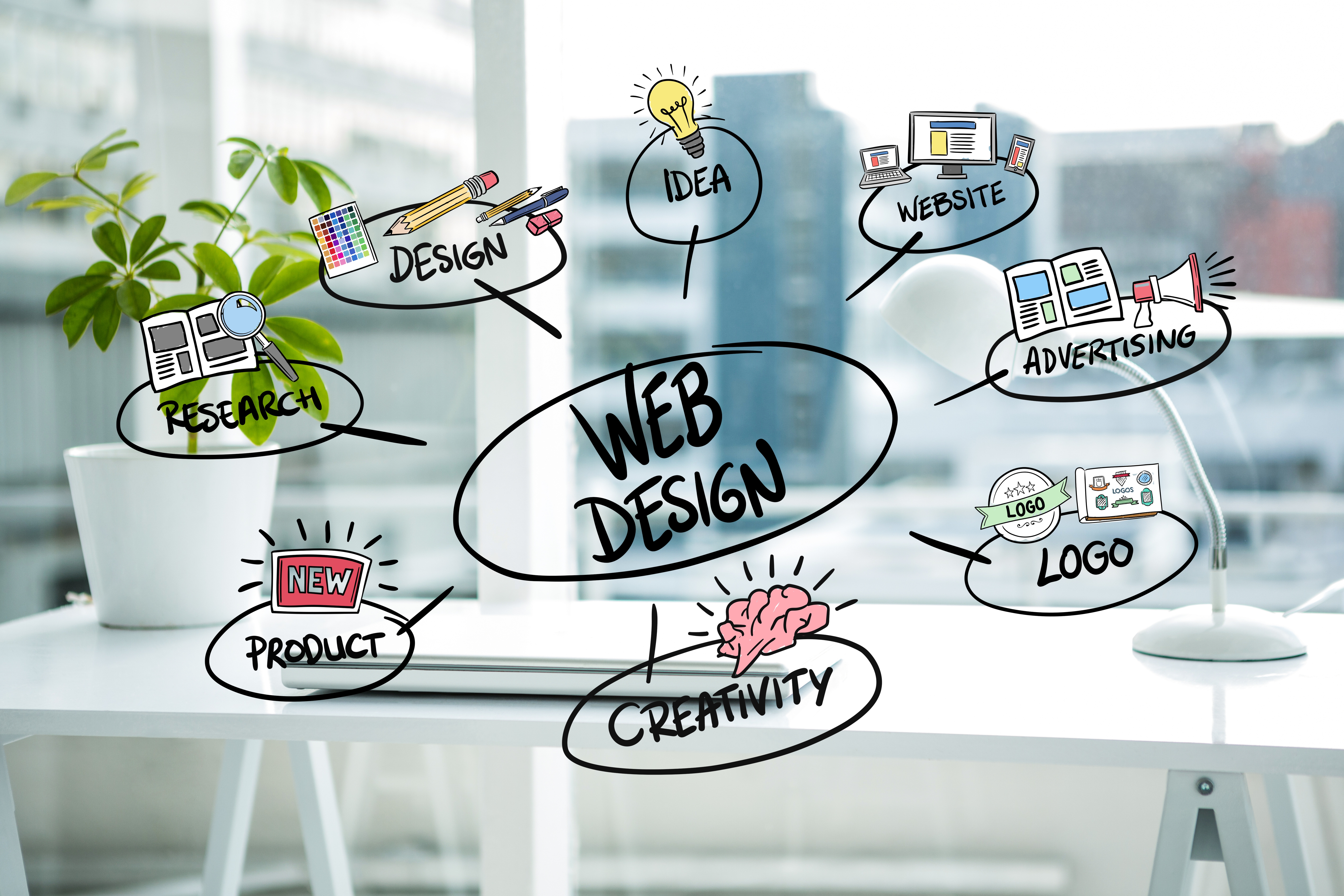 Web-designing